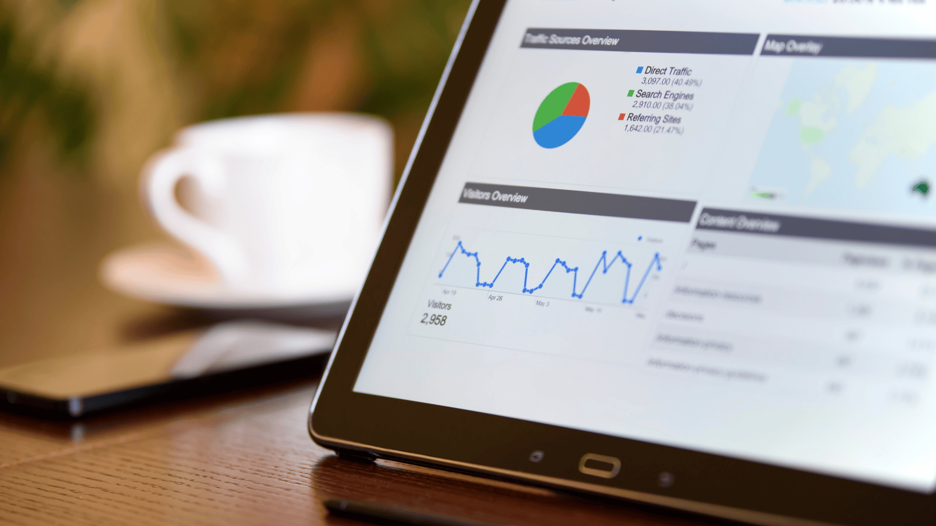 Practice Management Software